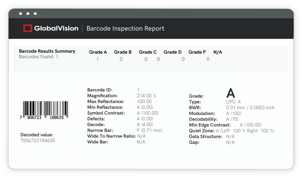 Barcode Inspection Aiwe Graphics